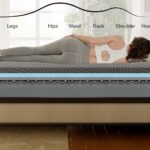 Best memory foam mattress